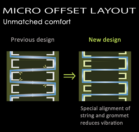 micro offset layout.jpg