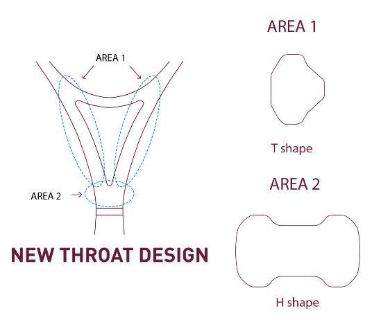new-throat-design.JPG