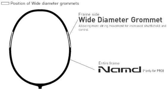 wide-diameter-grommets.JPG